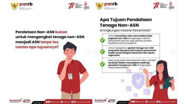 UJI PUBLIK PENDATAAN TENAGA NON ASN DILINGKUNGAN PEMERINTAH KABUPATEN WAY KANAN TAHUN ANGGARAN 2022